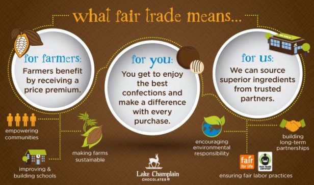 fair-trade-chocolate-lcc
